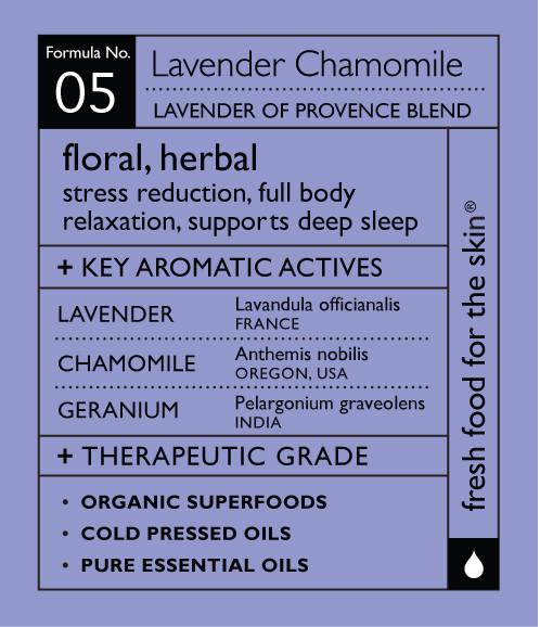 Lavender Chamomile Body Wash